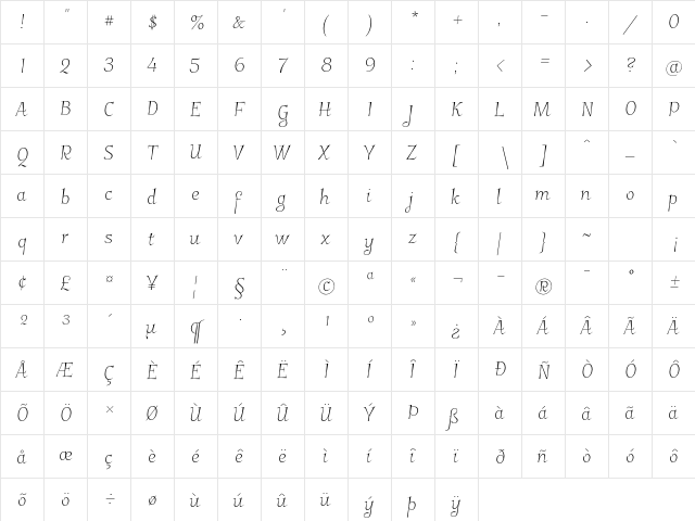 Garineldo Regular  glyph index