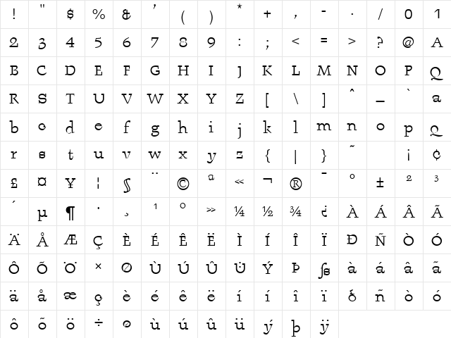BurgstaedtAntiqua LT Std Rg Regular  glyph index