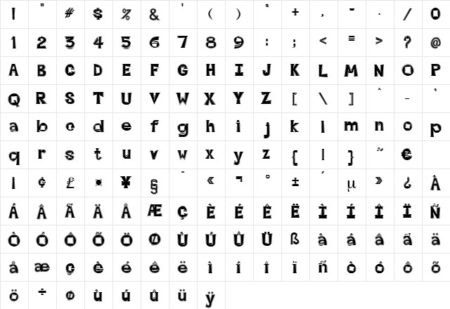 OnedinInline Regular  glyph index