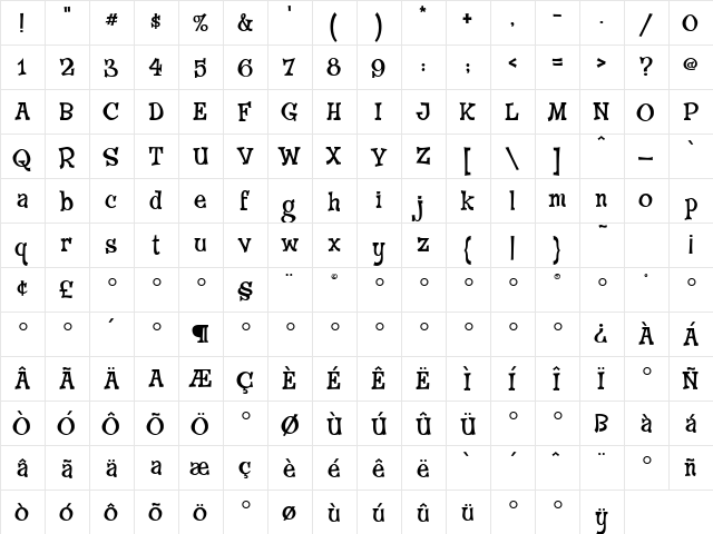FinkRoman Regular  glyph index