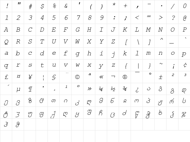 Geo_Courier Italic  glyph index