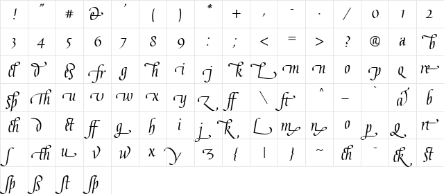 Gaius LT Regular  glyph index