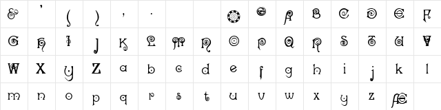 Nocker Cranky  glyph index