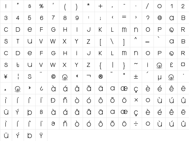 Kravitz Thermal  glyph index