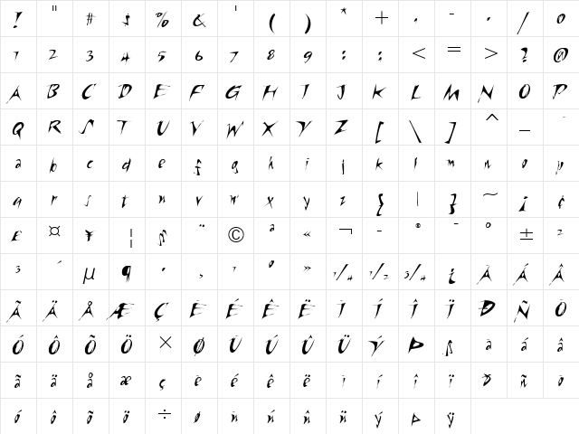 Riptide ITC Medium  glyph index