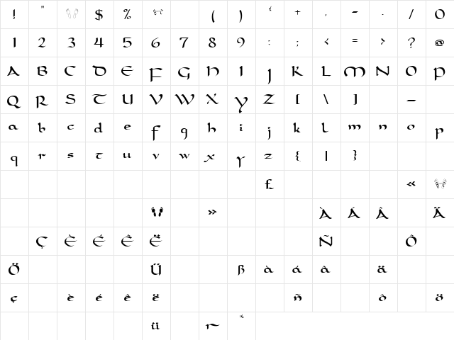 Carolingia (BigfooT) Normal  glyph index