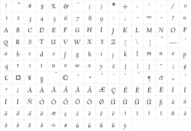 GoudyVillage H-Italic  glyph index