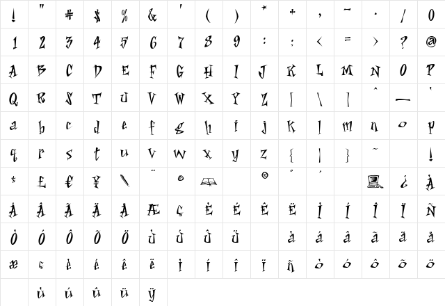 Astro Boy Regular  glyph index