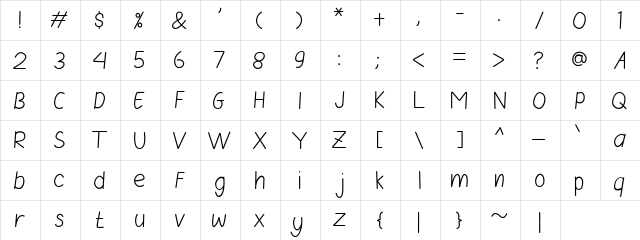 Ageng Sans Regular  glyph index