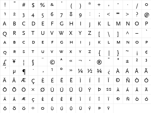 Scala Sans Regular  glyph index