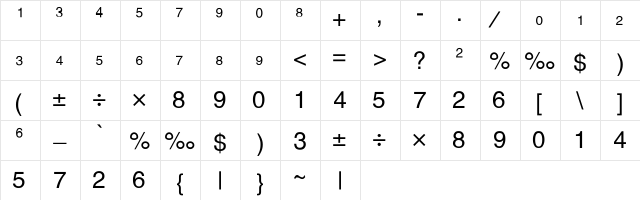 Alex-Fraction-Normal Regular  glyph index