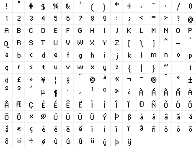 Tenacity Condensed Regular  glyph index