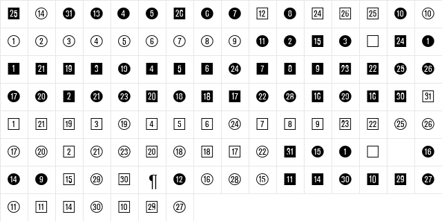 CircledNumbers DB Regular  glyph index