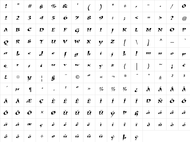 Kigali LxItalic  glyph index