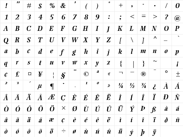 RosarioSSK BoldItalic  glyph index