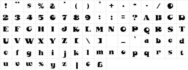 Phalanx Normal  glyph index