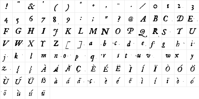 Georg Medium Italic  glyph index