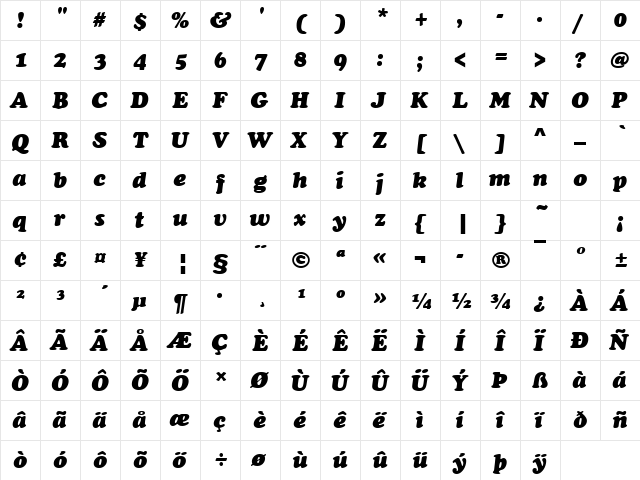 CooperBlaD Italic  glyph index