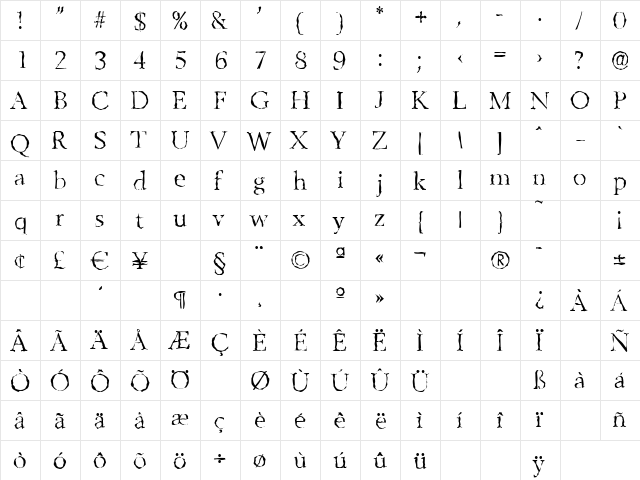 BelfastRandom-Light Regular  glyph index
