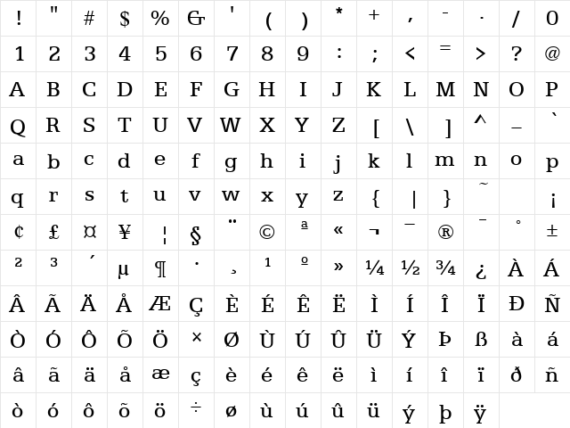 EgpytianTextM Regular  glyph index