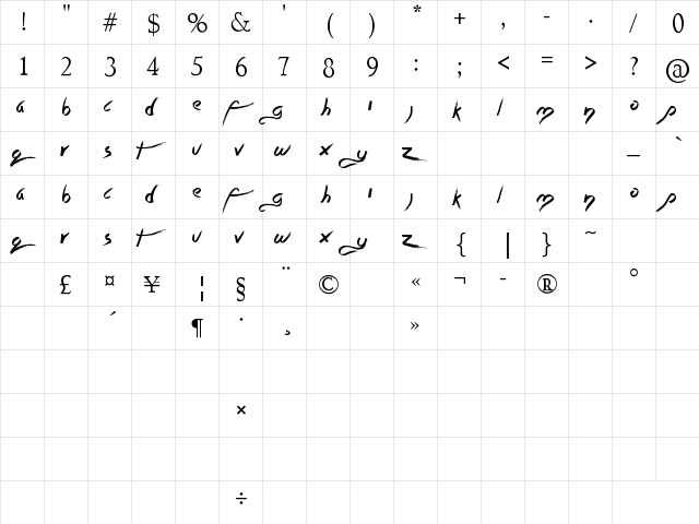 Quite Chocolatey Regular  glyph index