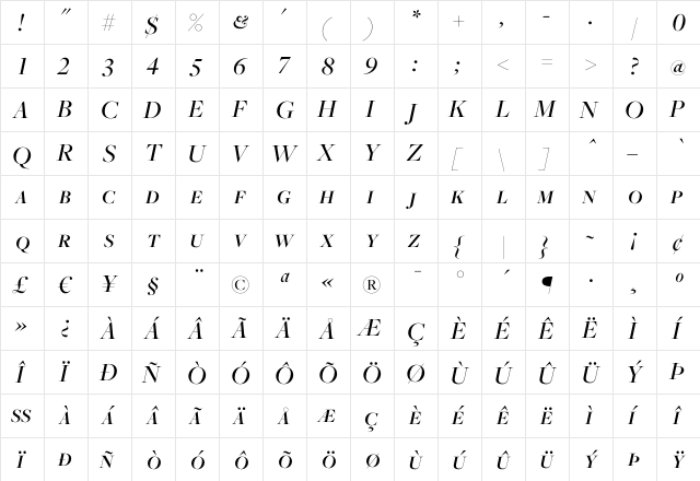 Freight Big Medium Italic SC  glyph index