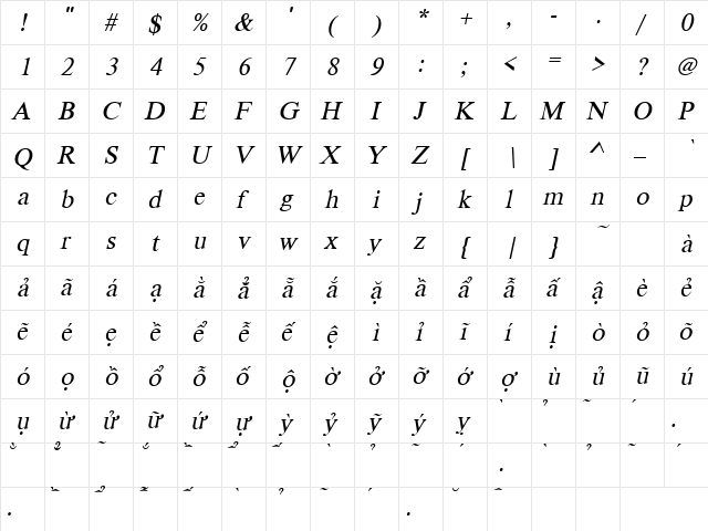 VietnameseTimesSSK Italic  glyph index