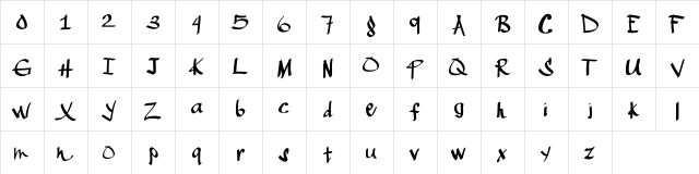 NinjaSushi Regular  glyph index