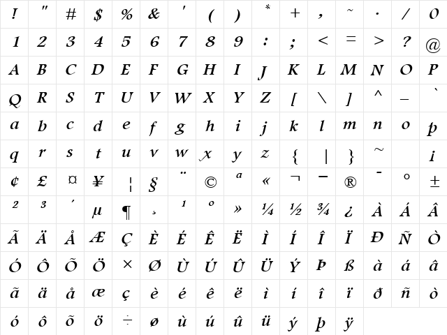 Footlight MT Italic  glyph index