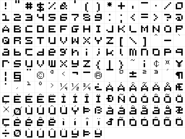 Reblinking VIP Regular  glyph index