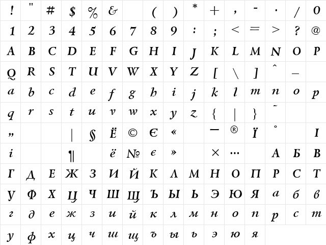 UkrainianGoudyOld BoldItalic  glyph index