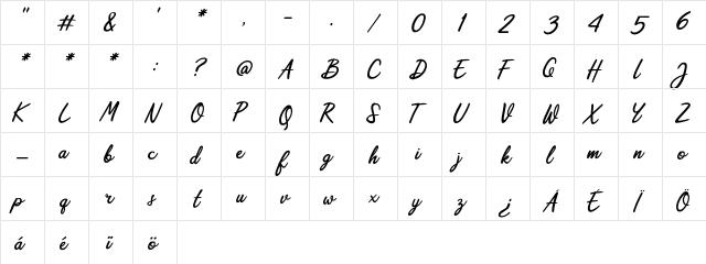 Scripterialism Regular  glyph index