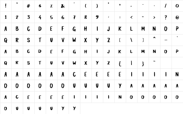 Pistachio Regular  glyph index
