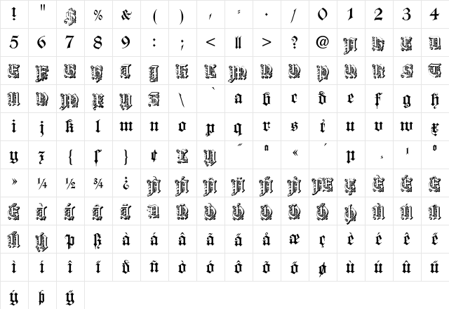 Dearest Open Regular  glyph index