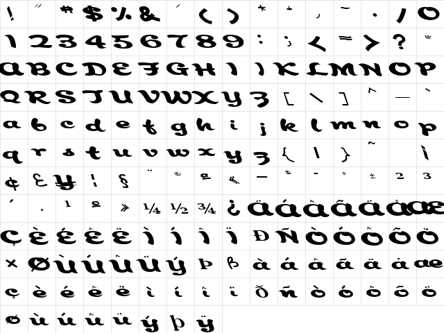 Aborigianl Regular  glyph index