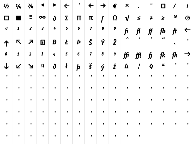 InfoDispBold ItalicExp  glyph index