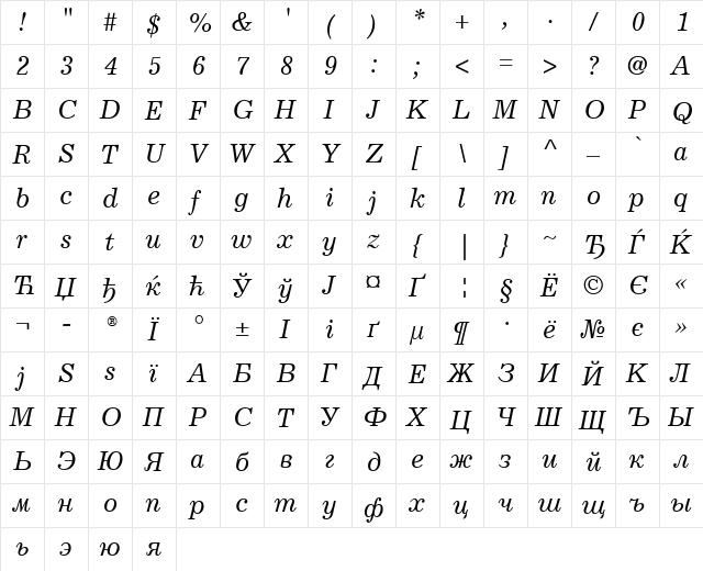 ExcelsiorCyr Upright Italic  glyph index