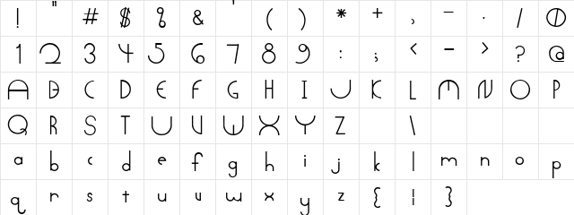 Chunky Munky Regular  glyph index