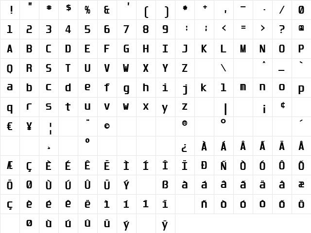 Unispace Bold  glyph index
