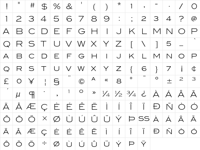 Blair ITC Light  glyph index