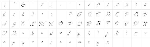 TBF Rough Script Rough Script  glyph index