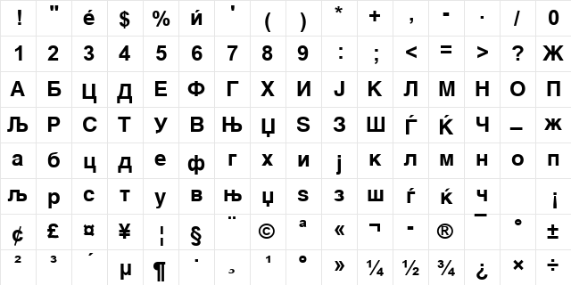 Macedonian Helv Bold  glyph index
