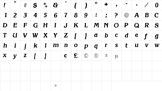 ViticaSSK Italic  glyph index