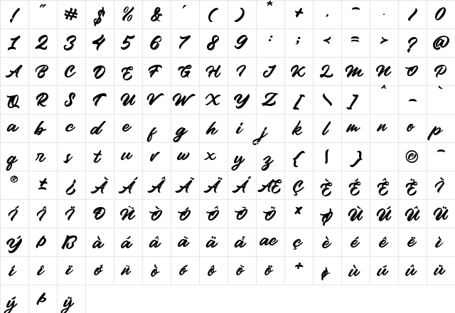 Rolling Beat_Personal Use Regular  glyph index