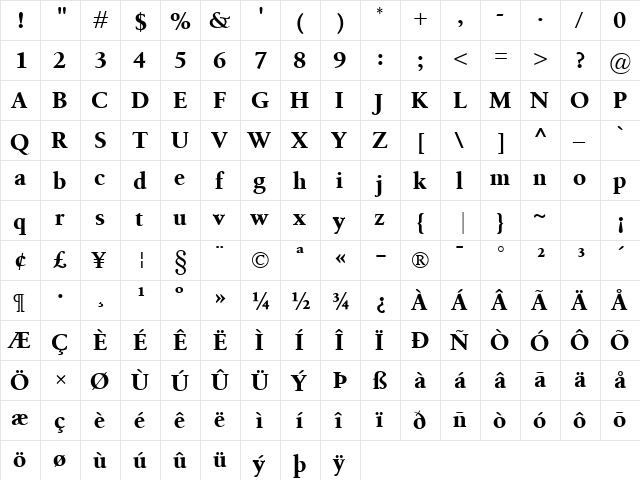 Birka Bold  glyph index