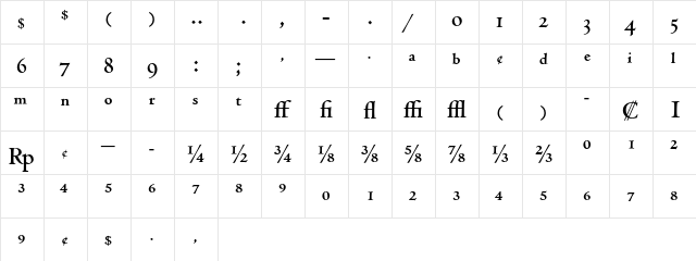 Centaur MT Bold Expert  glyph index