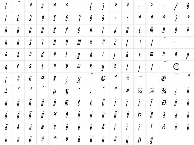 FlintstoneCondensed Italic  glyph index