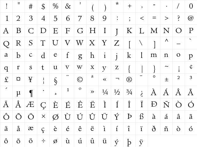 Minister Light  glyph index