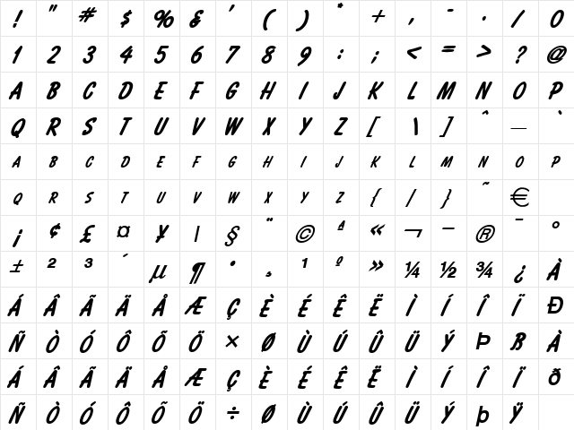 BassettHeavy Italic  glyph index