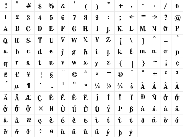 F2F MadZine LT Std Script  glyph index